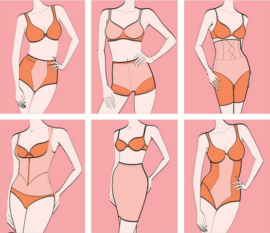 Your Ultimate Body Shapewear Buying Guide: Tips and Tricks from BodyshapewearHQ.com