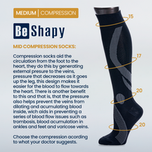 Load image into Gallery viewer, Be Shapy 2 Pack Sports Compression Athletic Knee High Unisex Socks Medias Deportivas Largas
