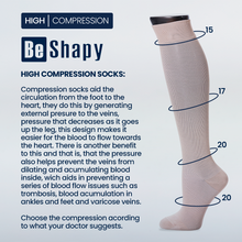 Load image into Gallery viewer, Be Shapy 2 Pack Knee High Leg Compression Socks Medias Largas Unisex
